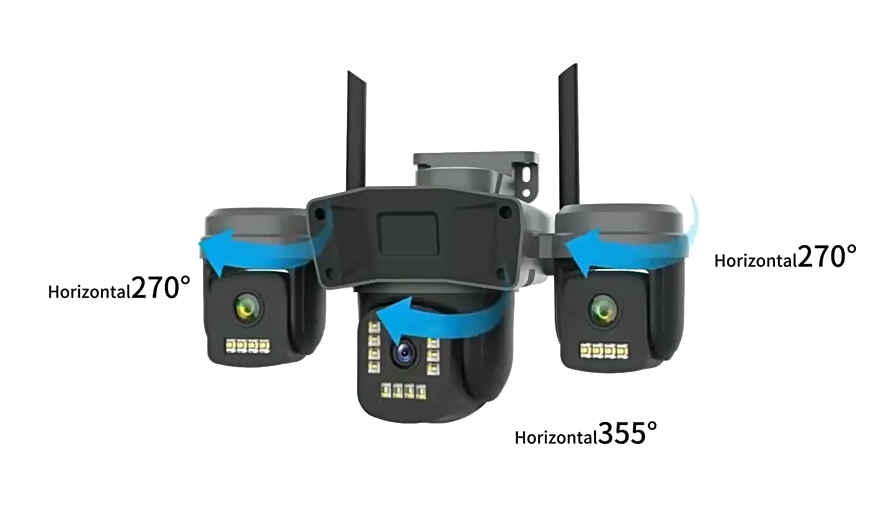دوربین مدار بسته نت ملی 3 لنز اوکم پرو SF4-OKAM 4Gl1 LENSE REALY 15MP